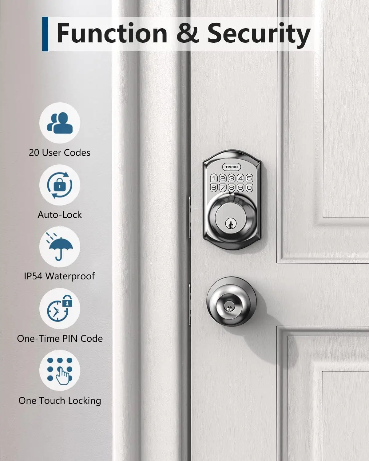 Smart Door Locks